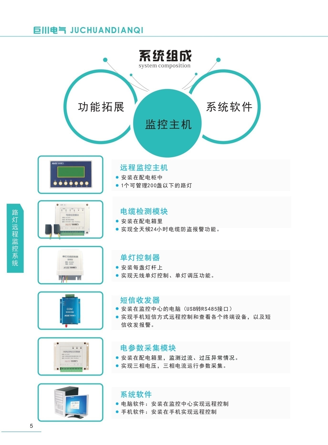 GSM主機(jī)系統(tǒng)架構(gòu)